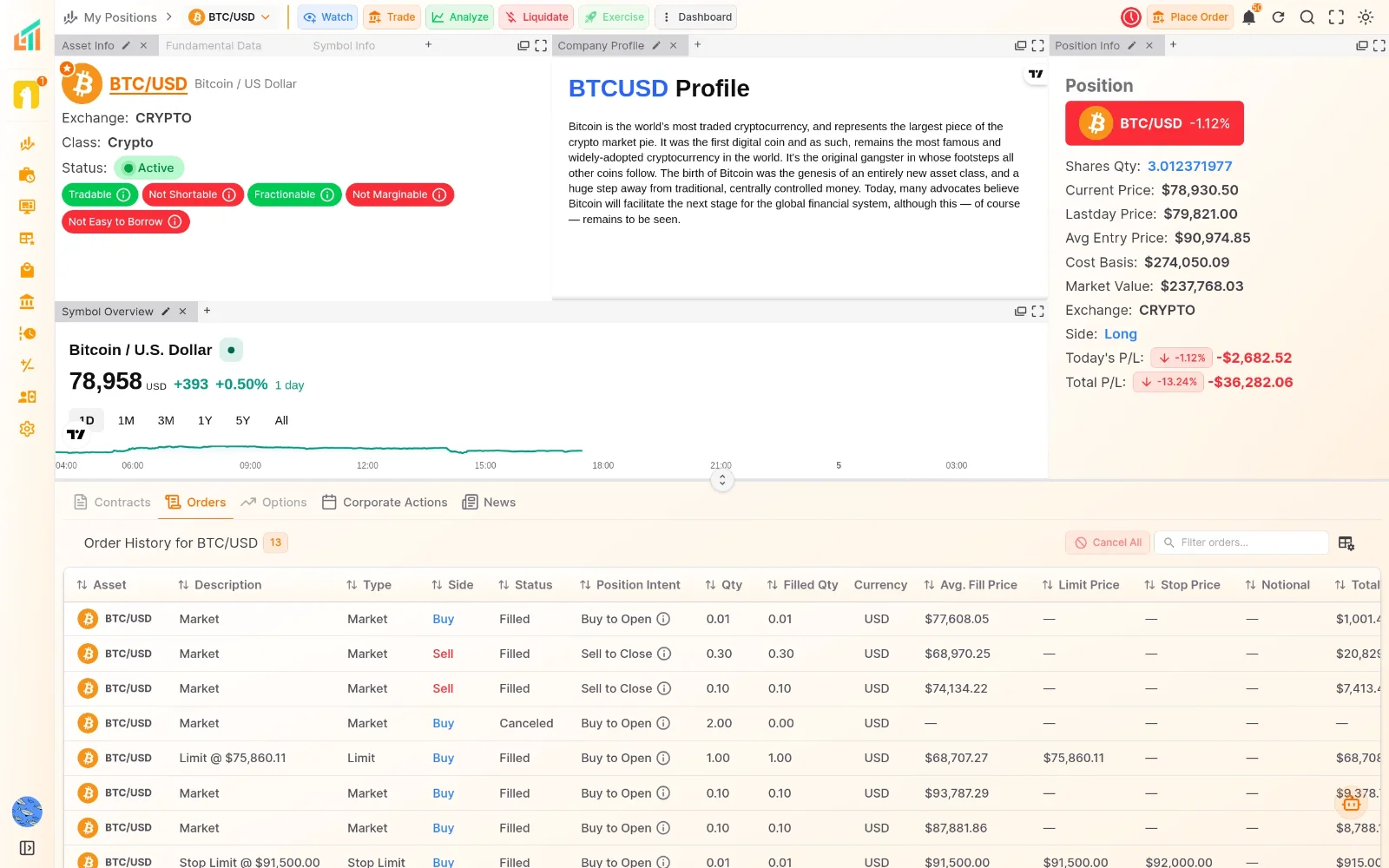 Crypto trading