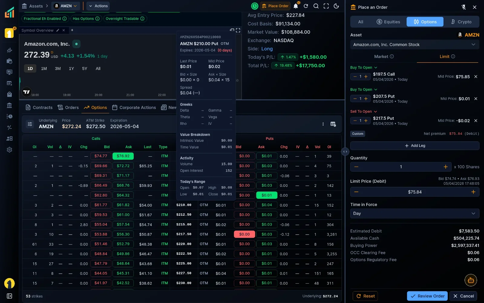 Options trading